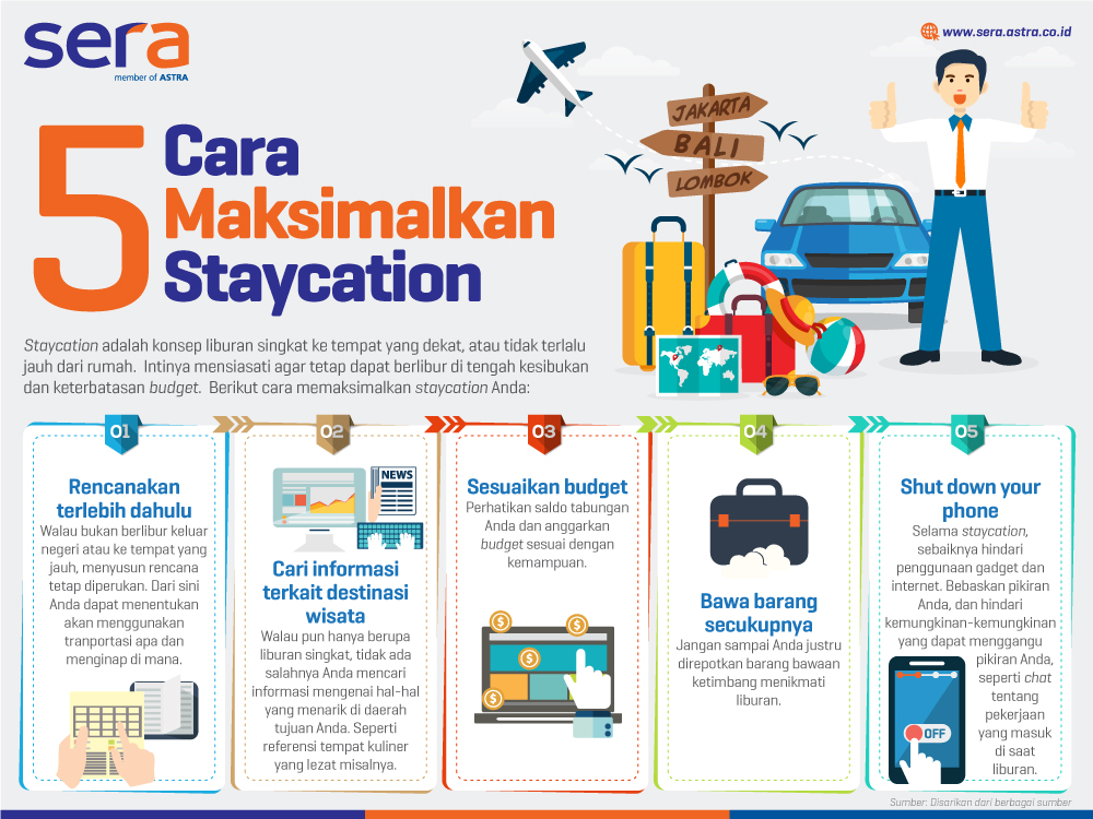 Cara Maksimalkan Staycation