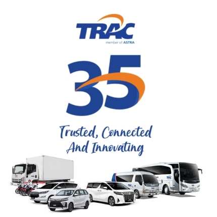 TRAC 35 Tahun, Kilas Balik Perjalanan TRAC Hingga Sekarang