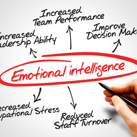 Easy Ways to Improve Emotional Intelligence